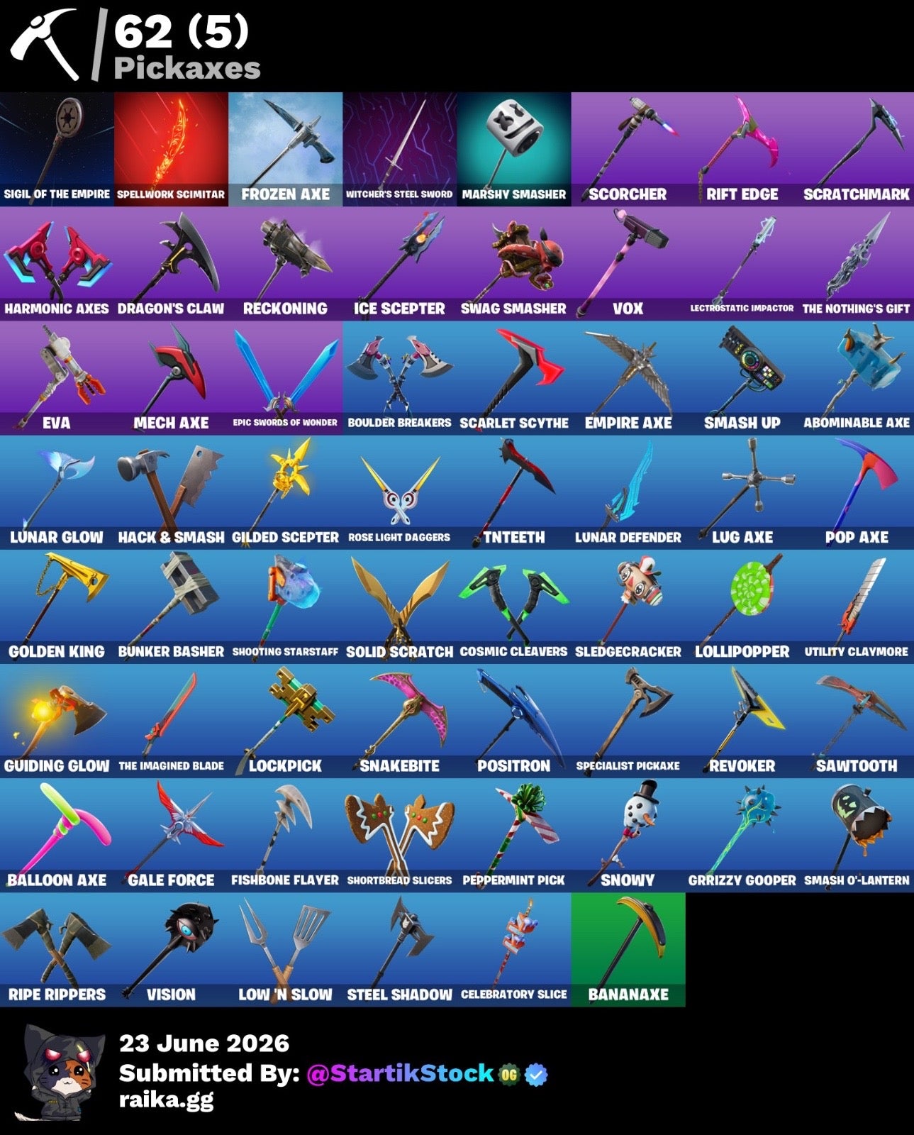 🎮 Cuenta Fortnite
