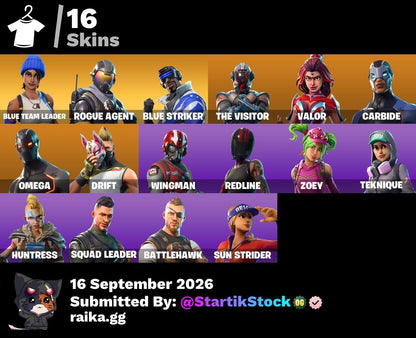 🎮 Cuenta Fortnite