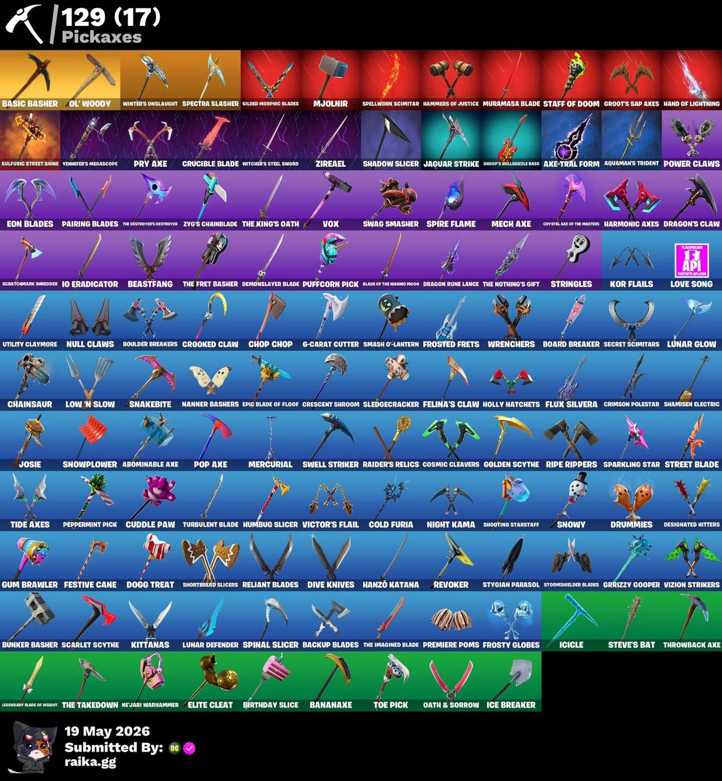 🎮 Cuenta Fortnite