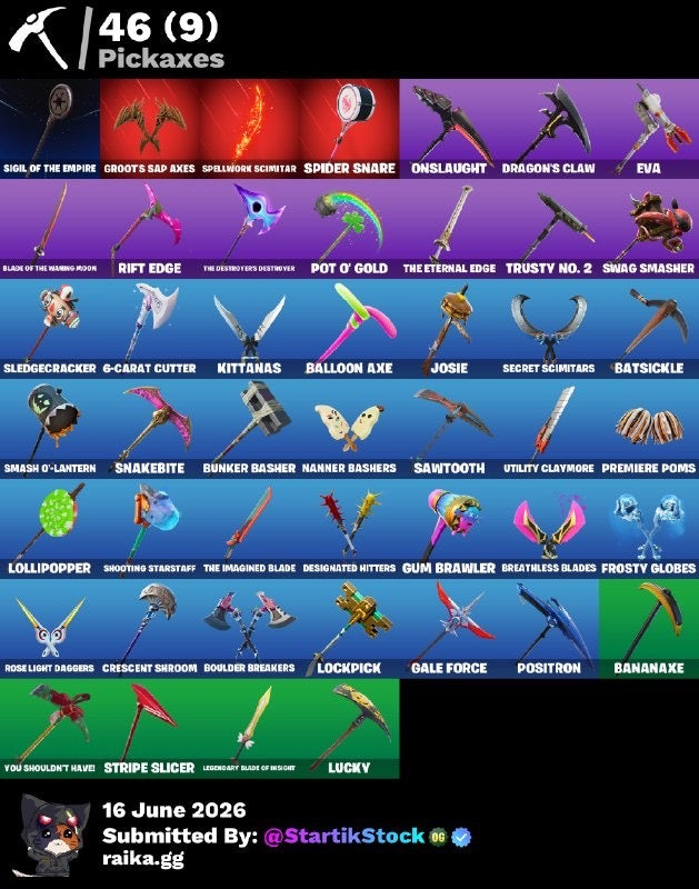 🎮 Cuenta Fortnite
