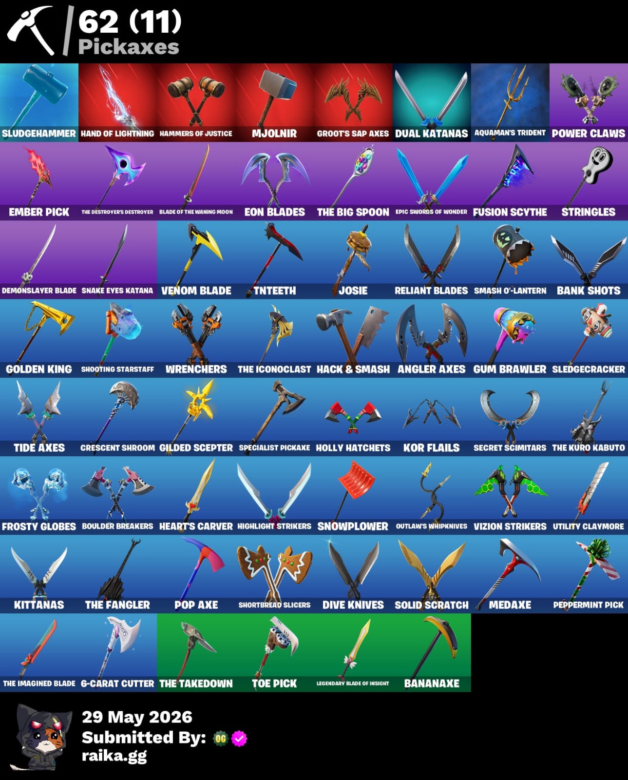 🎮 Cuenta Fortnite