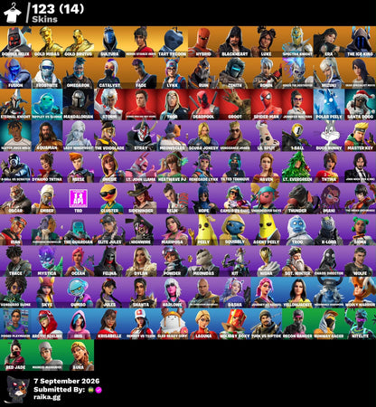 🎮 Cuenta Fortnite
