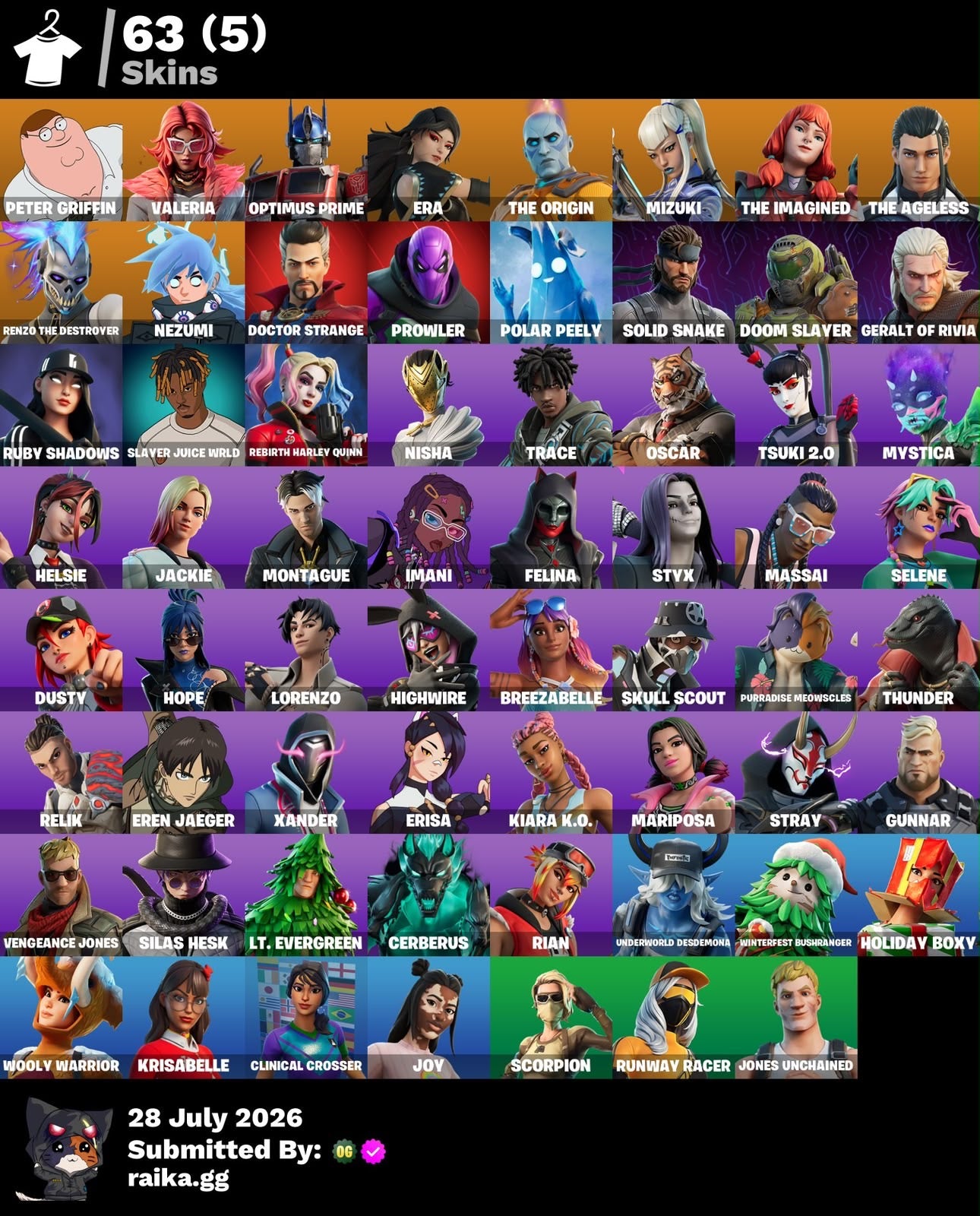 🎮 Cuenta Fortnite