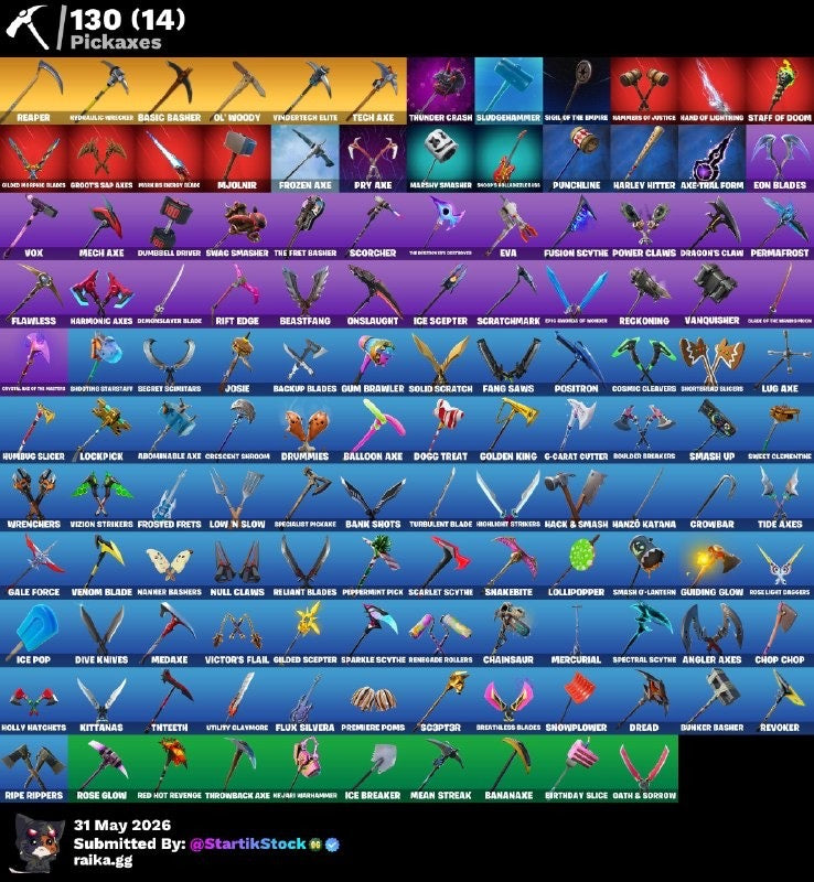 🎮 Cuenta Fortnite