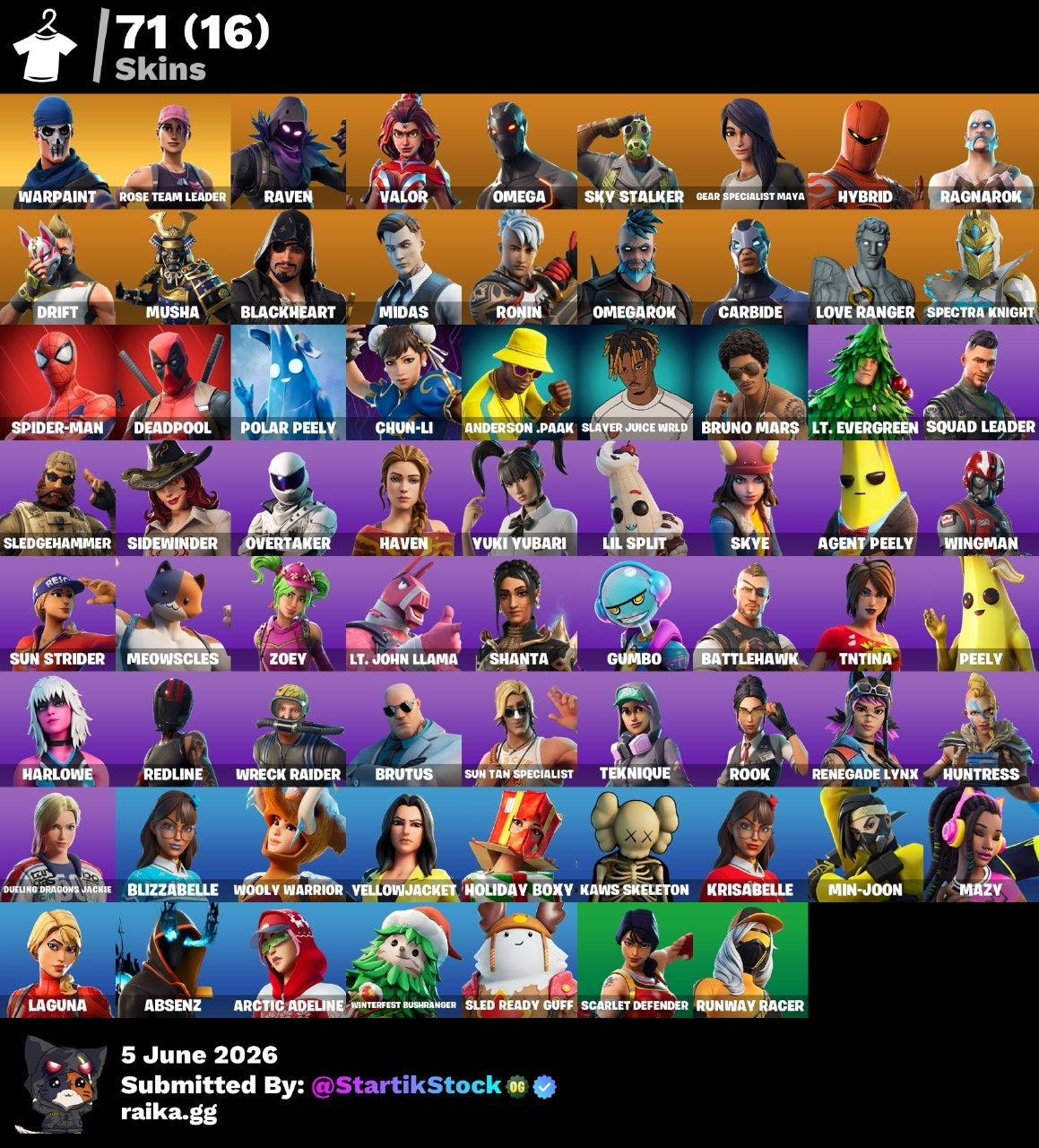 🎮 Cuenta Fortnite