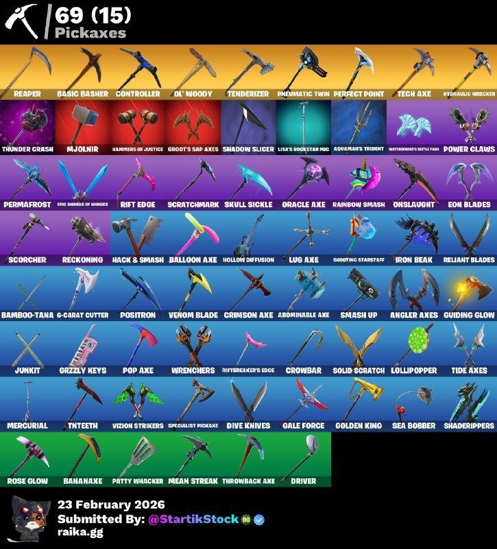 STW! TWITCH SKIN! POINT PATROLLER! CARBON COMMANDER! ROGUE AGENT! TRILOGY! BLUE STRIKER! VALOR! CALAMITY! RAGNAROK! ZENITH! ETERNAL KNIGHT! LYNX! DERIVA! FATE! CARBIDE! OMEGA! DEADPOOL! RUBY! IDOLS! DC! PICO REAPER! NO PSN! (799 MX) @everyone
